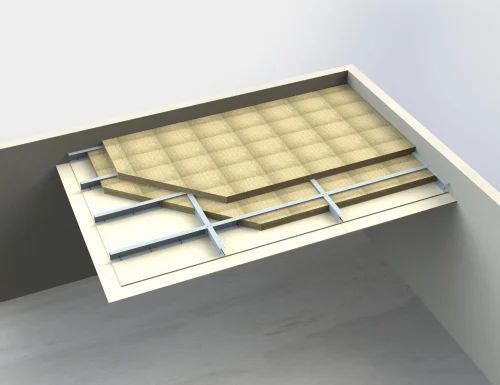 Promat Passive Fire Rated System