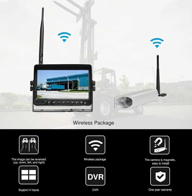 Fork Mounted Camera Kit Wireless