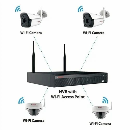 Wireless Nvr Kit