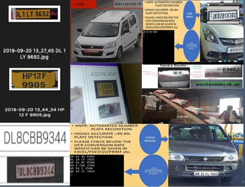 4 MP Number Plate Reader Camera