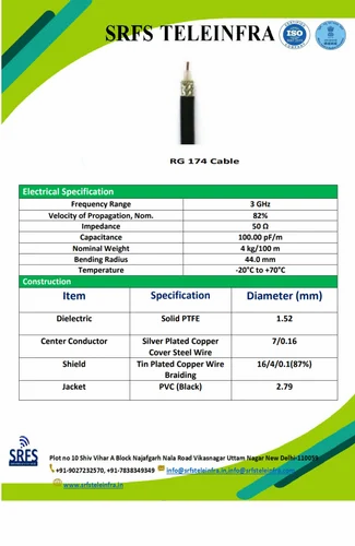 Rf Coaxial Cable Rg174
