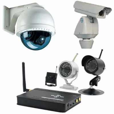 Surveillance Systems