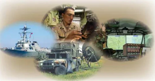 Deployable System