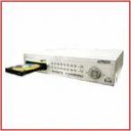Dvr & Capture Card