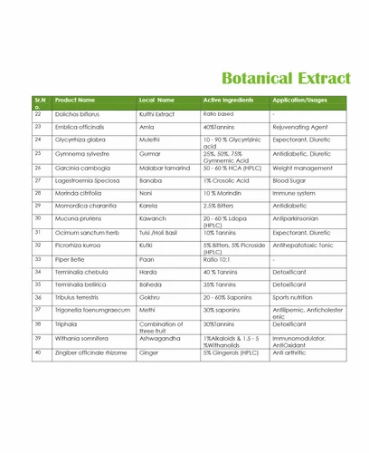 Turmeric Extract Curcumin, powder