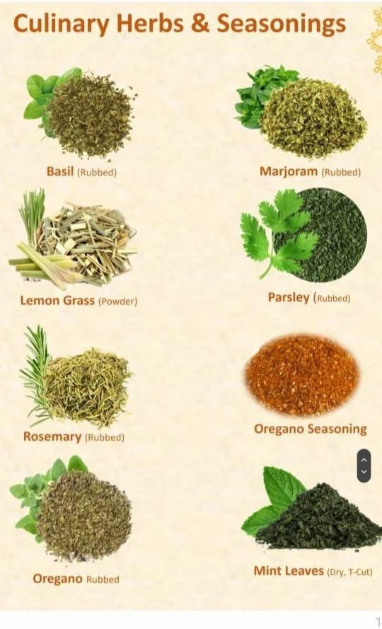 Culinary Herbs And Seasoning