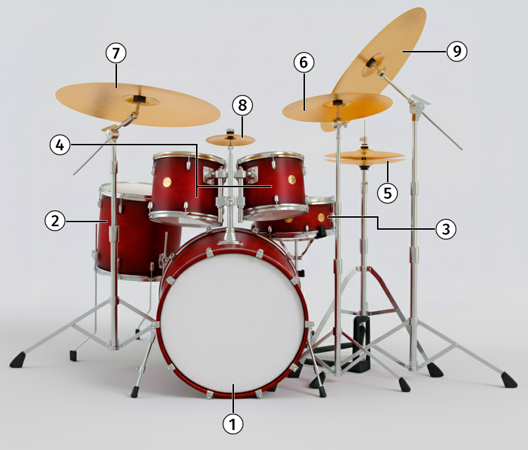 Drum Set