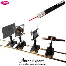 Optical & Laser Instruments