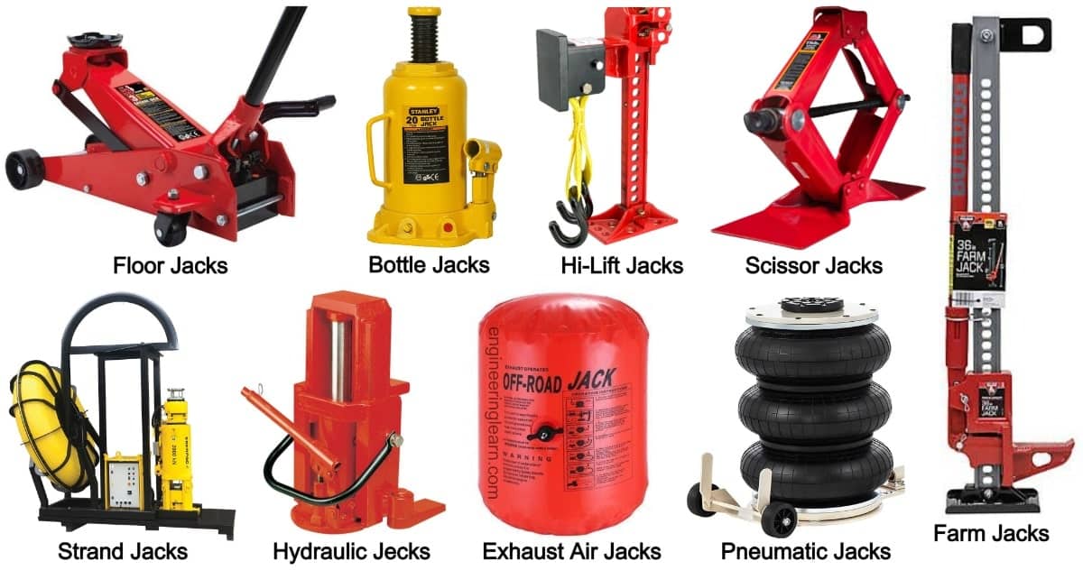 Industrial Jacks, Lifts & Winches