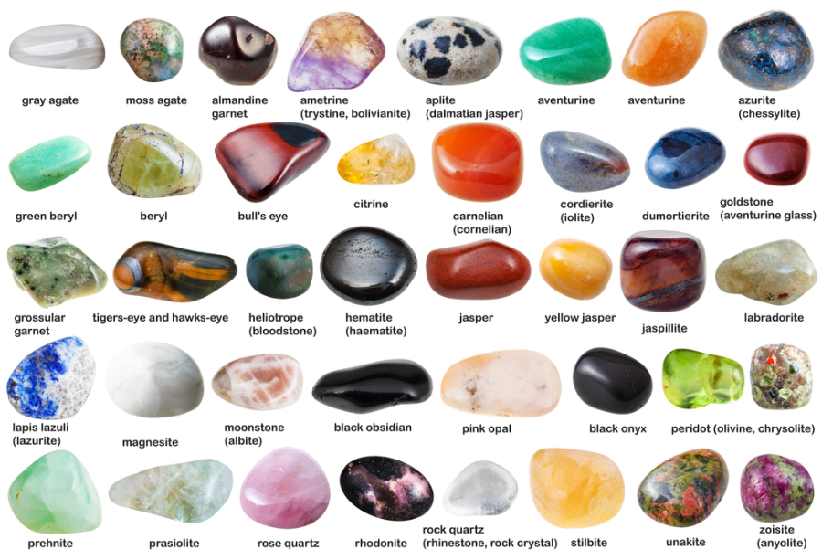 Precious Stones and Gemstones