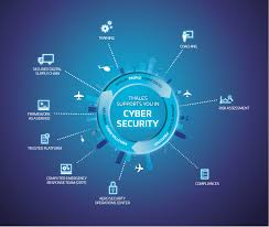 Cybersecurity Solutions