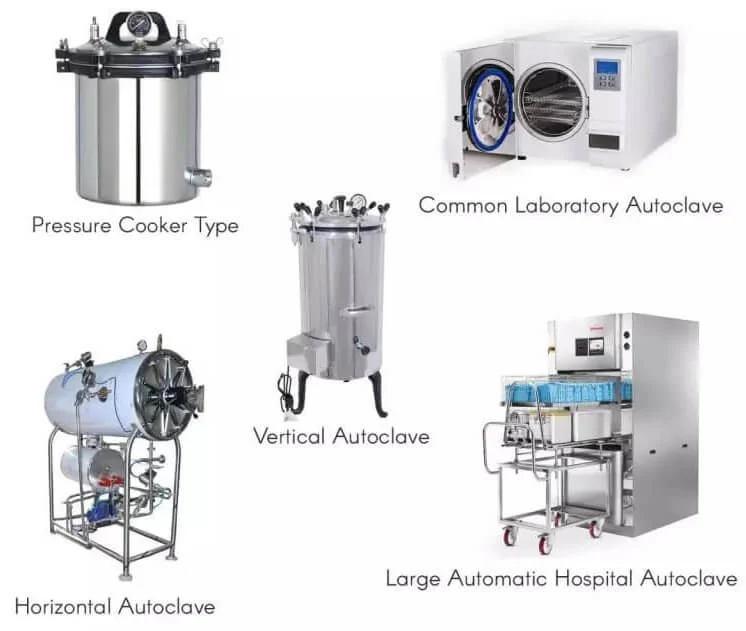 Autoclaves, Sterilizers & Incubators