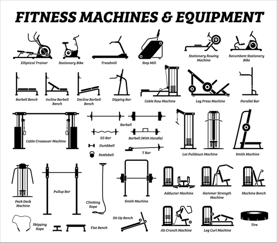 Exercise Machines & Equipment