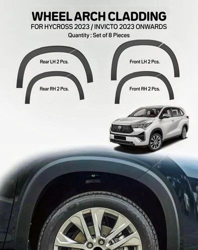 Matte Black Full Set Car Wheel Arch Without Flare For All Cars (Universal Fit)