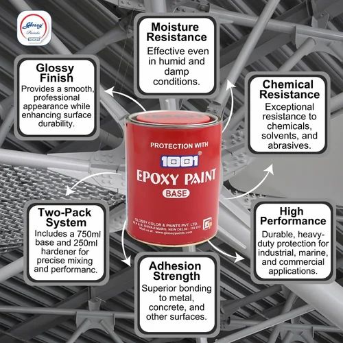 20 L Epoxy Paints
