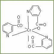Chromium Polynicotinate