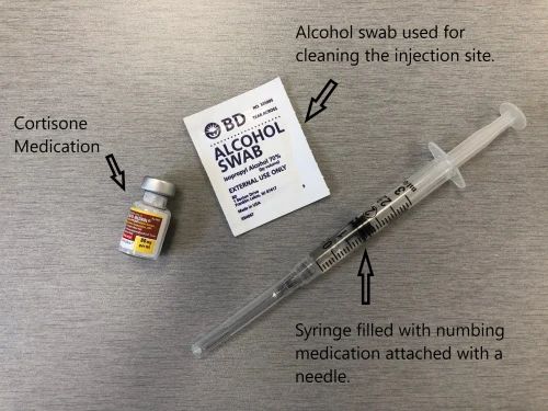 Steroid Injections