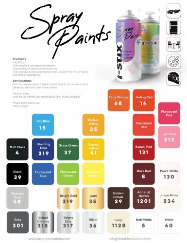 Multi - Function Chemical Spray Paint, 400 ml