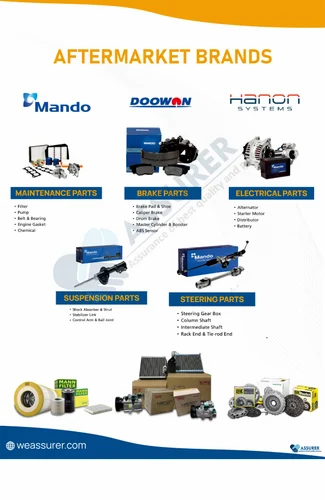 Brake Pad Hanon Spare Part