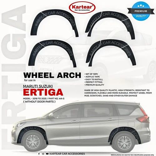 PP Wheel Arch Cover, Vehicle Model: Ertiga 2018